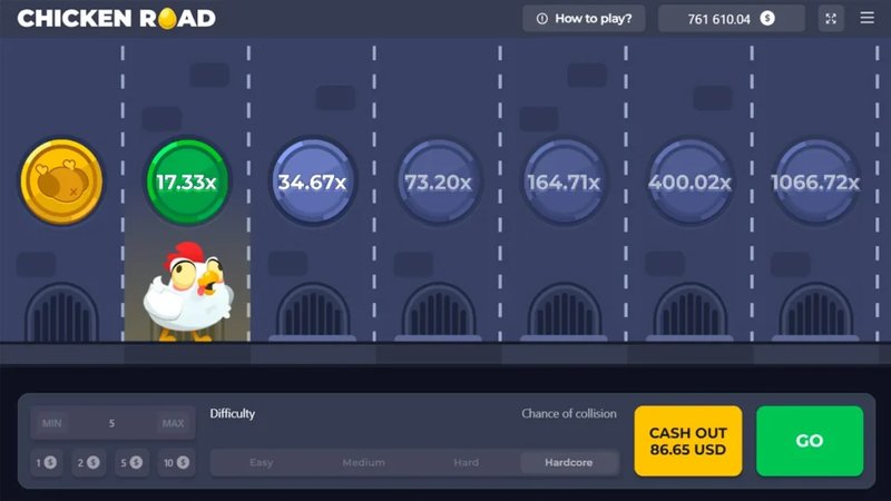 Het Populairste Gokspel van Nederland: Chicken Road Casino Online!, chicken road gokspel